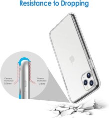 Ochranný kryt iPhone 11 Pro - Poškodený obal