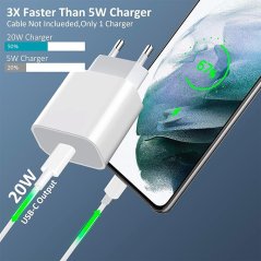 USB C nabíječka 20W