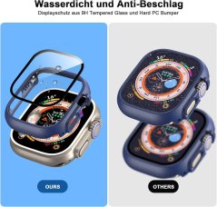 Ochranná pouzdra a skla na Apple Watch Ultra 49 mm - 4+4 ks
