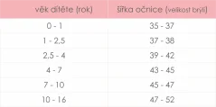 Polarizační dětské sluneční brýle