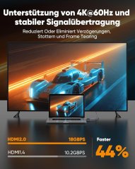 HDMI opletený kabel 4K 2m