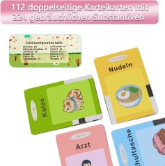 Mluvící výukové kartičky s přehrávačem zvuků - německý jazyk